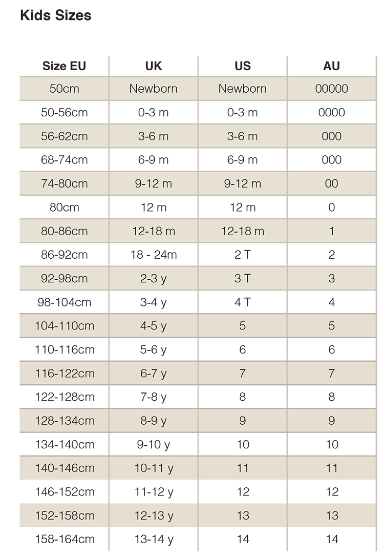 Size Chart For Kids Size Chart For Kids Clothing Size Chart Charts - Lamer
